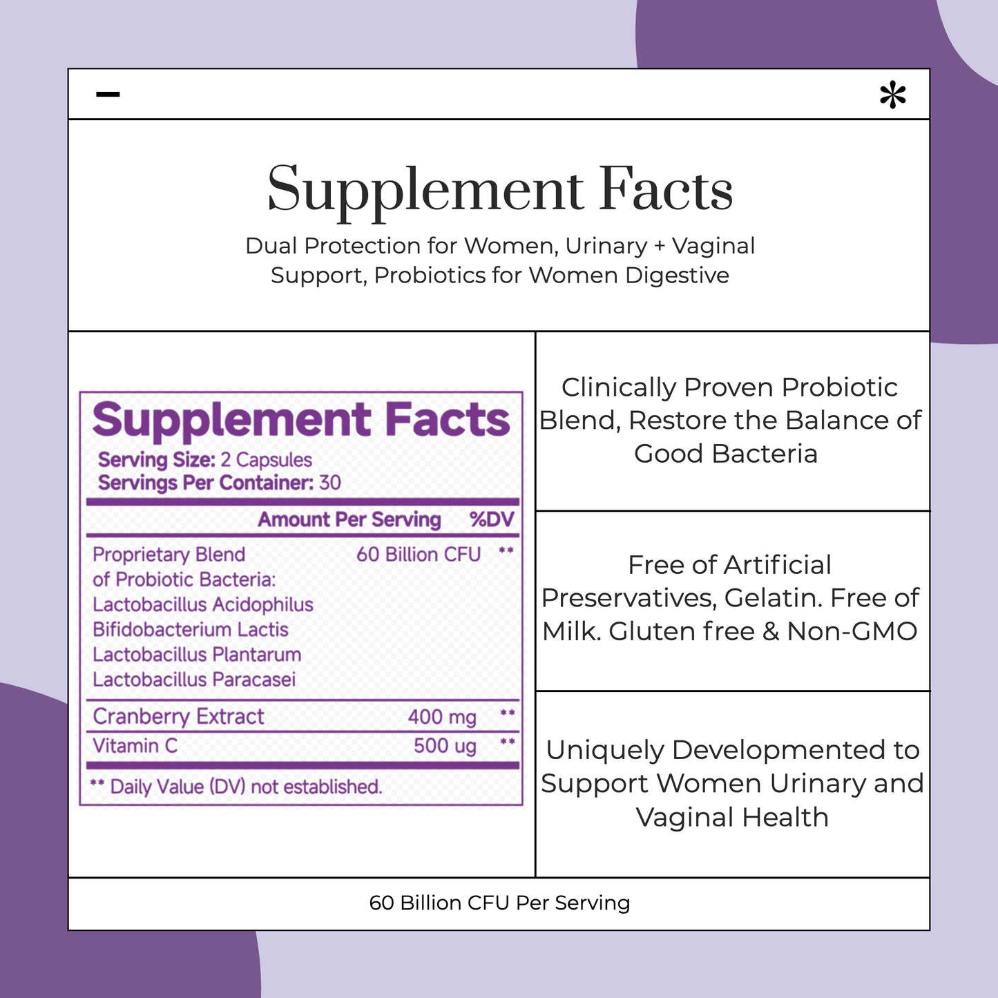 Women's pH Balance Probiotics - 60 Billion CFU Vaginal & Digestive Health