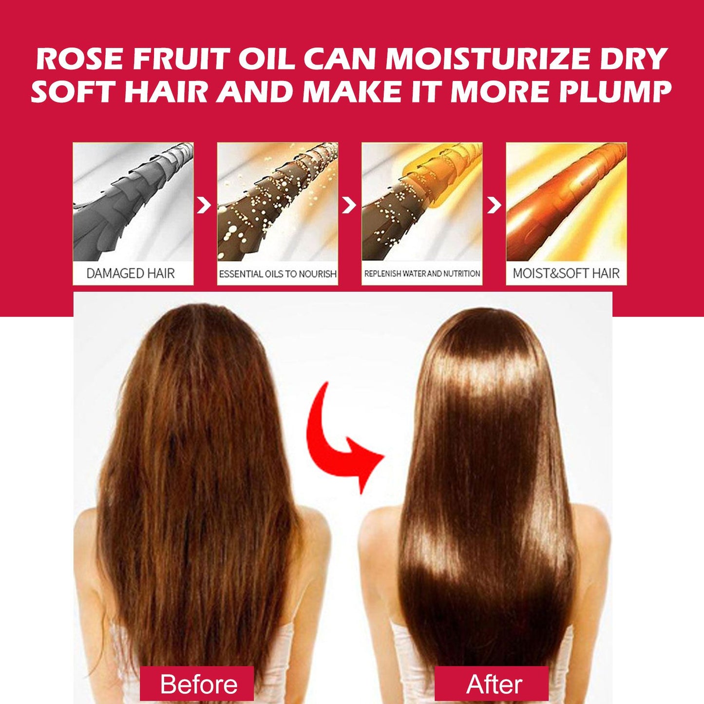 EELHOE Rosehip Facial Oil - Hydrating Multi-Use Oil for Face, Body & Hair