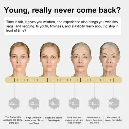 EELHOE Aquatic Peptide Anti-Wrinkle Serum - Eye & Mouth Fine Line Treatment