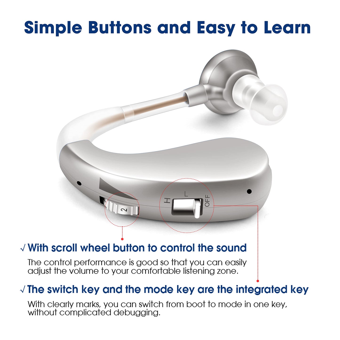 "Hearing aid components including battery compartment and sound tube"
