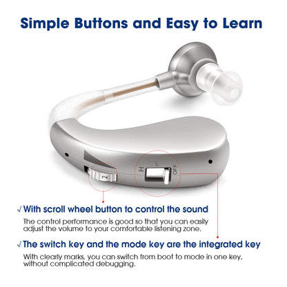 "Hearing aid components including battery compartment and sound tube"
