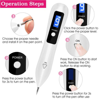 Skin Tag Repair Kit Portable Beauty Equipment Multi-Level